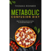 Metabolic Confusion Diet: Beat Your Body at Its Own Game for Sustainable Weight Loss