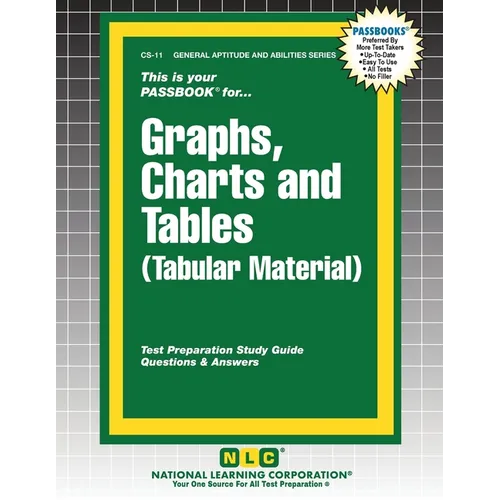 Graphs, Charts and Tables (Tabular Material)