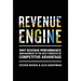 Revenue Engine