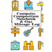 Campsite Composition Notebook & Gas Mileage Log: Camping Notepad & RV Travel Mileage Log Book - Camper & Caravan Travel Journey - Road Trip Writing &
