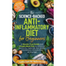 The Science-Backed Anti-Inflammatory Diet for Beginners: A Hassle-Free Guide and Simple Meal Plan To Enhance Immunity, Optimize Gut Health, and Reduce
