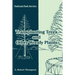 Transplanting Trees and Other Woody Plants