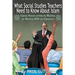 What Social Studies Teachers Need To Know About Islam, Volume 1: Islamic History written by Muslims for Muslims NOW for Educators