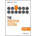 The Digestive System