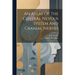 An Atlas Of The Central Nevous System And Cranial Nerves