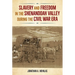 Slavery and Freedom in the Shenandoah Valley During the Civil War Era