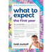 What to Expect the First Year: (Updated in 2025)