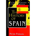 The History of Spain