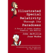 Illustrated Special Relativity Through Its Paradoxes: Standard Edition: A Fusion of Linear Algebra, Graphics, and Reality