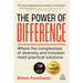 The Power of Difference: Where the Complexities of Diversity and Inclusion Meet Practical Solutions