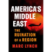 America's Middle East: The Ruination of a Region