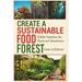 Create a Sustainable Food Forest: Edible Solutions for Backyard Abundance