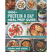 100g+ Protein a Day Meal Prep Guide: Recipes and Meal Plans with Calories and Macros
