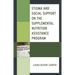 Stigma and Social Support on the Supplemental Nutrition Assistance Program