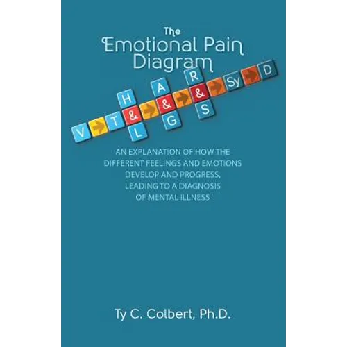 Emotional Pain Diagram