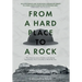 From a Hard Place to a Rock