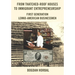 From Thatched-Roof Houses to Immigrant Entrepreneurship: First Generation Lemko-American Businessmen