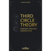 Third Circle Theory: Purpose Through Observation