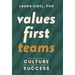 Values First Teams: How to Build a Culture That's Synchronized for Success