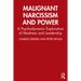 Malignant Narcissism and Power: A Psychodynamic Exploration of Madness and Leadership