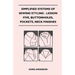 Simplified Systems of Sewing Styling - Lesson Five, Buttonholes, Pockets, Neck Finishes