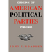 Origins of American Political Parties: 1789-1803