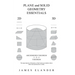 Plane and Solid Geometry Essentials