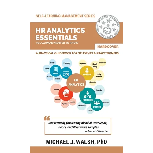 HR Analytics Essentials You Always Wanted To Know