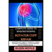 Complete Guide to Understanding Rotator Cuff Repair: Comprehensive Insights On Diagnosis, Surgical Techniques, Rehabilitation, And Post-Operative Care