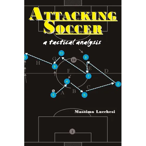 Attacking Soccer: a tactical analysis