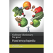 Culinary dictionary for gout: Food encyclopedia