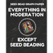 Seed Bead Graph Paper: Book for Designing Seed Beading Patterns, 8.5 by 11 Inches, Large Size, Funny Moderation Black Cover