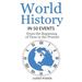 History: World History in 50 Events: From the Beginning of Time to the Present (World History, History Books, Earth History)
