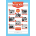 Vintage Food Ads