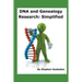 DNA and Genealogy Research: Simplified