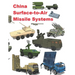 China Surface-to-Air Missile Systems