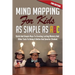 Mind Mapping For Kids As Simple As ABC
