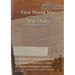36 DIVISION Divisional Troops Royal Army Veterinary Corps 48 Mobile Veterinary Section: 1 October 1915 - 10 November 1919 (First World War, War Diary,