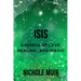Isis: Goddess of Love, Healing, and Magic