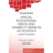 Special Educational Needs and Disability (SEND) in UK schools: A parent's perspective