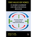 The Value of Voice in Shared Leadership and Organizational Behavior