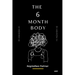 The 6 Month Body: Learn To Get Shredded - Fasting Done Right
