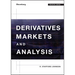 Derivatives Markets and Analysis