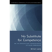 No Substitute for Competence: On the Origins and Consequences of Issue Ownership