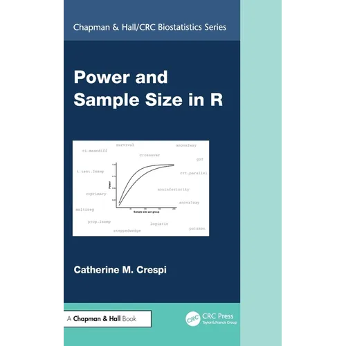 Power and Sample Size in R