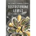 The Ultimate Cookbook to Boost Testosterone levels: Best Recipes That Are Proven to Increase Testosterone