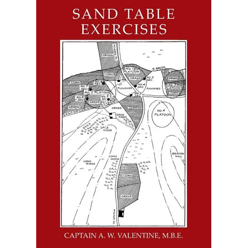 Sand Table Exercises