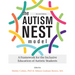 The Autism Nest Model: An Inclusive Education Framework for Autistic Children
