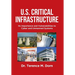 U.S. Critical Infrastructure: Its Importance and Vulnerabilities to Cyber and Unmanned Systems