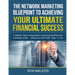 The Network Marketing Blueprint to Achieving Your Ultimate Financial Success: A detailed step by step guide to producing significant and immediate pro